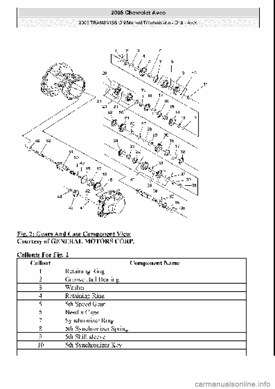 CHEVROLET AVEO 2002  Service Repair Manual 