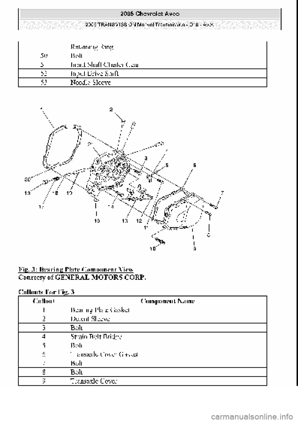 CHEVROLET AVEO 2002  Service Repair Manual 