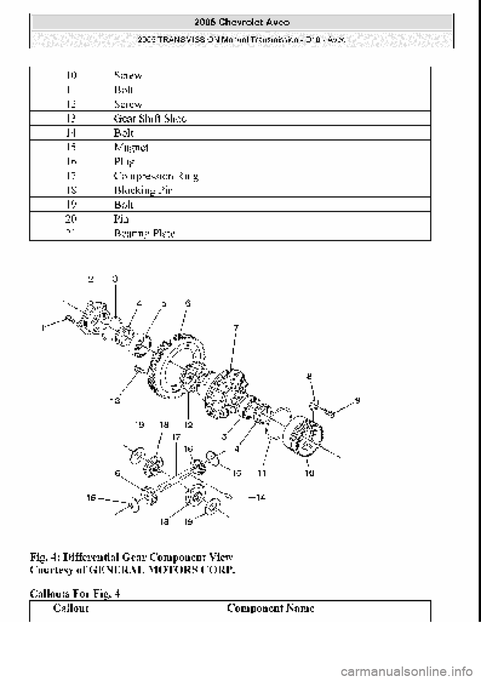 CHEVROLET AVEO 2002  Service Repair Manual 