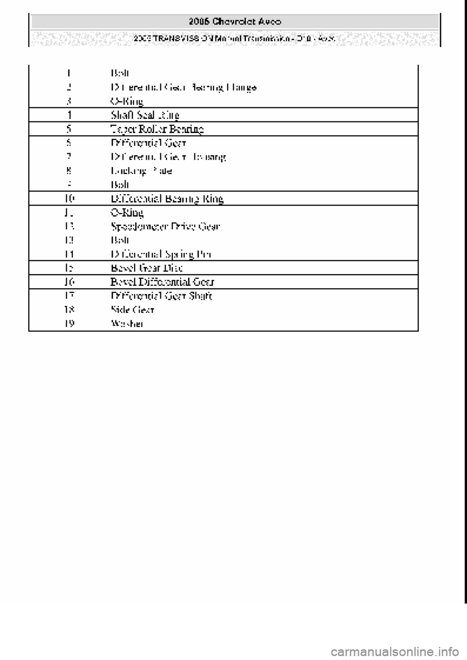 CHEVROLET AVEO 2002  Service Repair Manual 