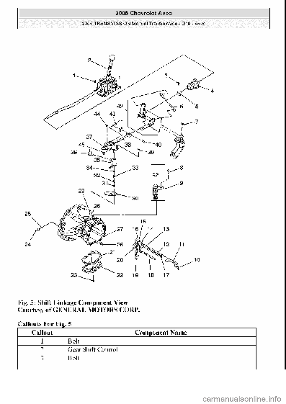 CHEVROLET AVEO 2002  Service Repair Manual 