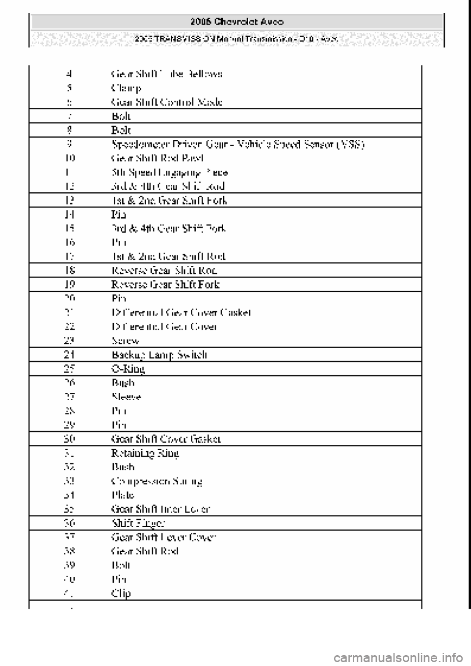 CHEVROLET AVEO 2002  Service Repair Manual 