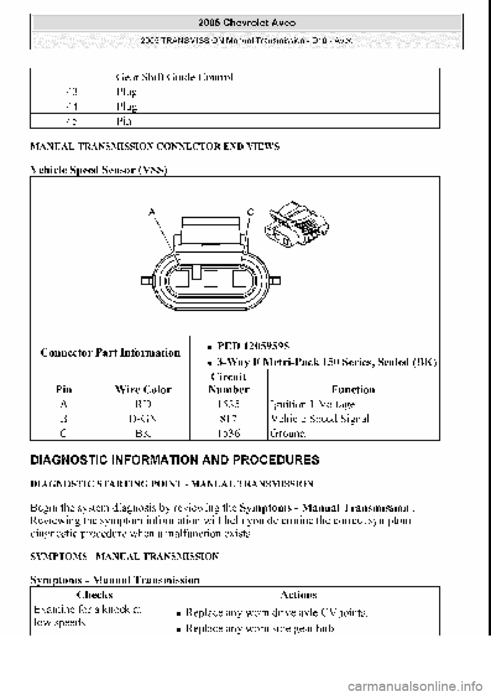 CHEVROLET AVEO 2002  Service Repair Manual 