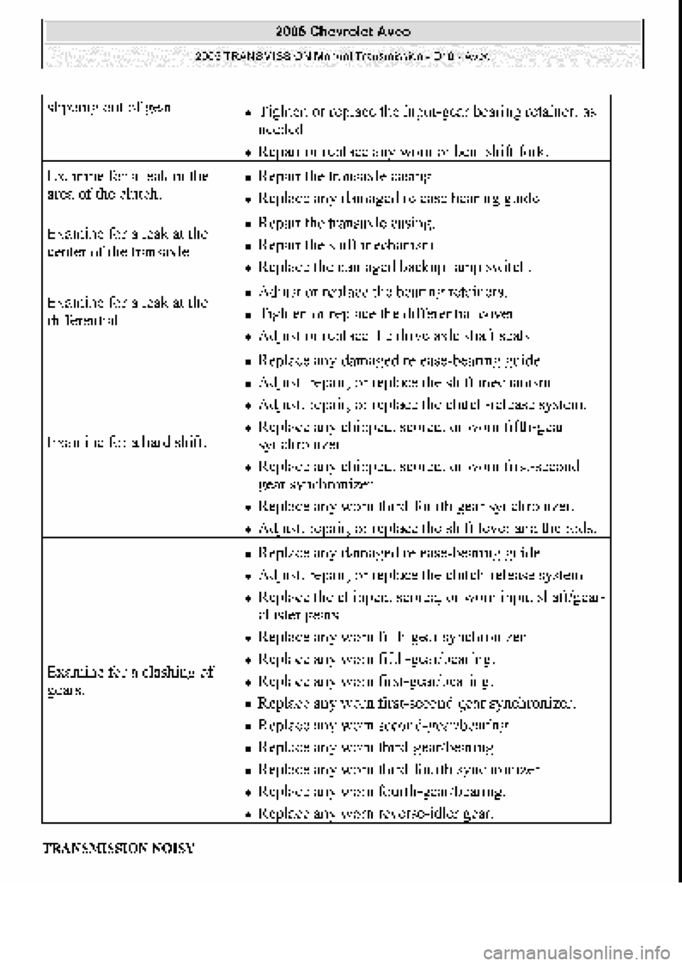 CHEVROLET AVEO 2002  Service Repair Manual 