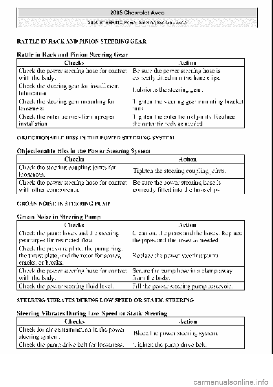 CHEVROLET AVEO 2002  Service Repair Manual 