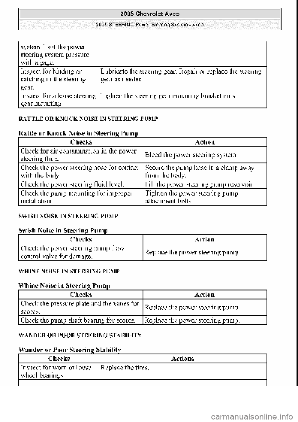 CHEVROLET AVEO 2002  Service Repair Manual 