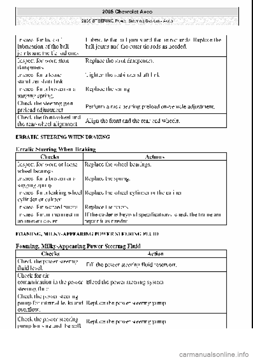 CHEVROLET AVEO 2002  Service Repair Manual 