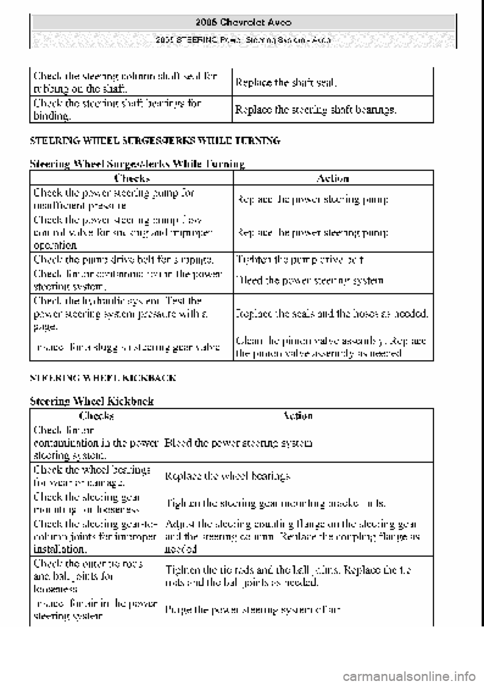 CHEVROLET AVEO 2002  Service Repair Manual 
