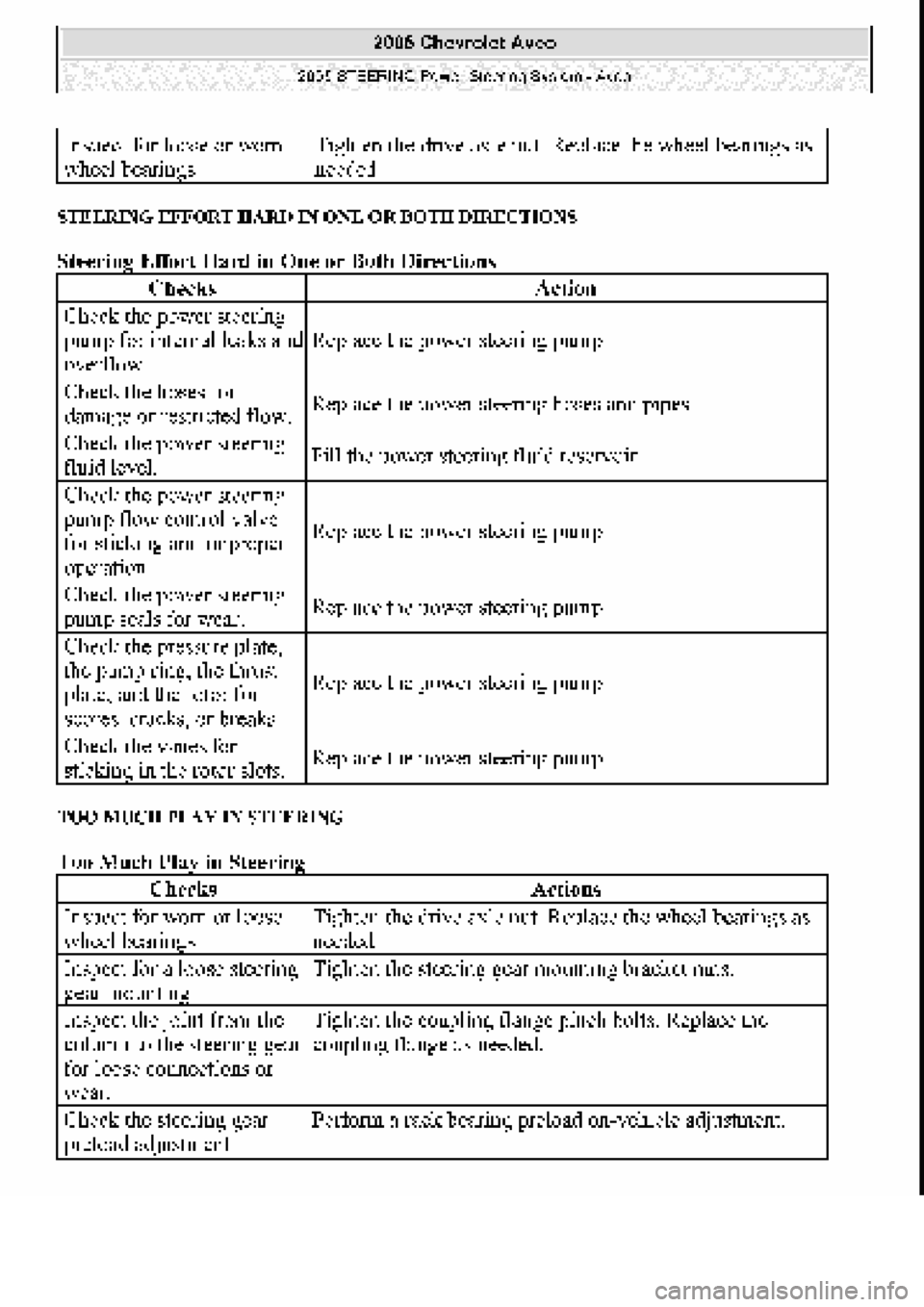 CHEVROLET AVEO 2002  Service Repair Manual 