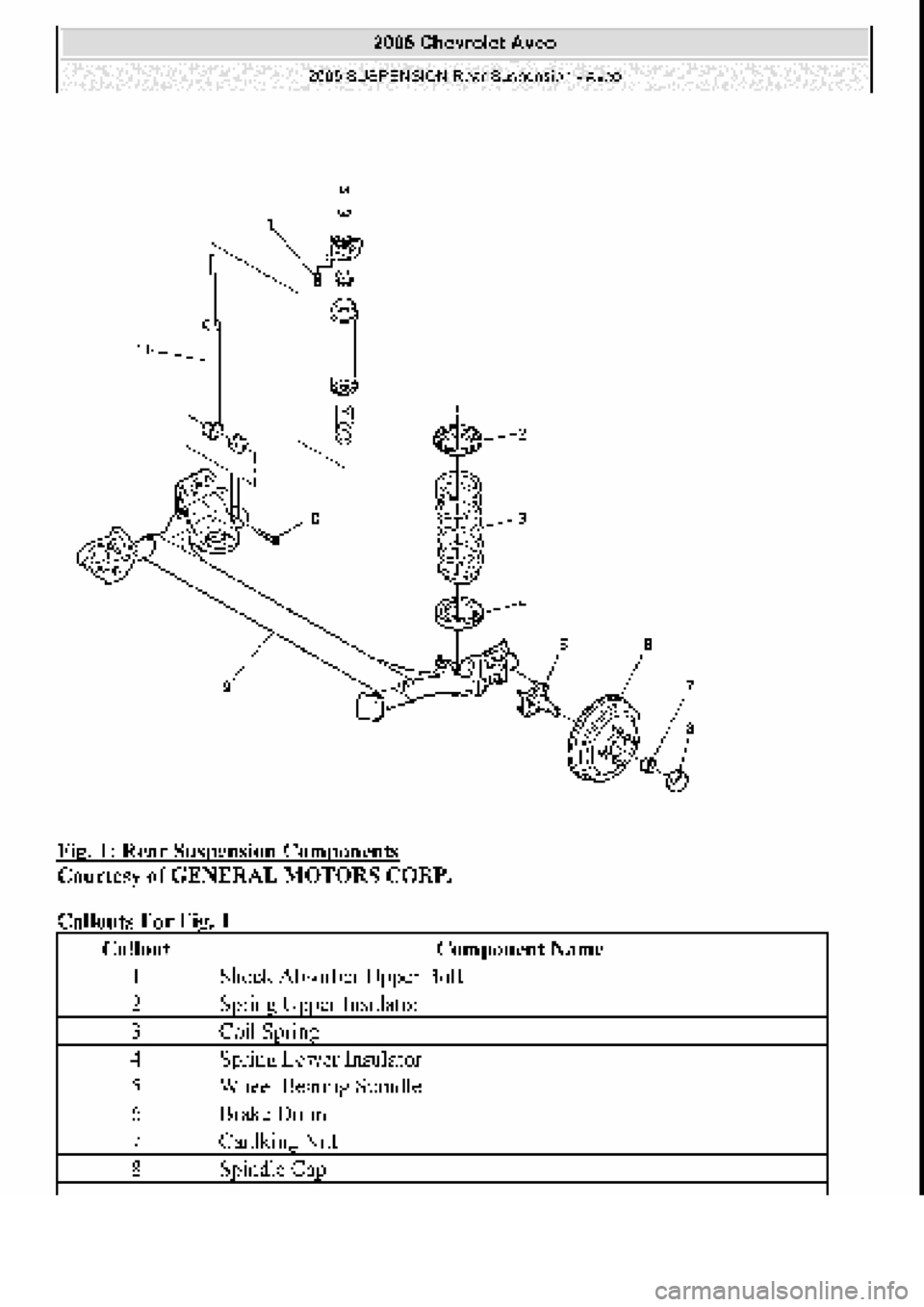 CHEVROLET AVEO 2002  Service Repair Manual 
