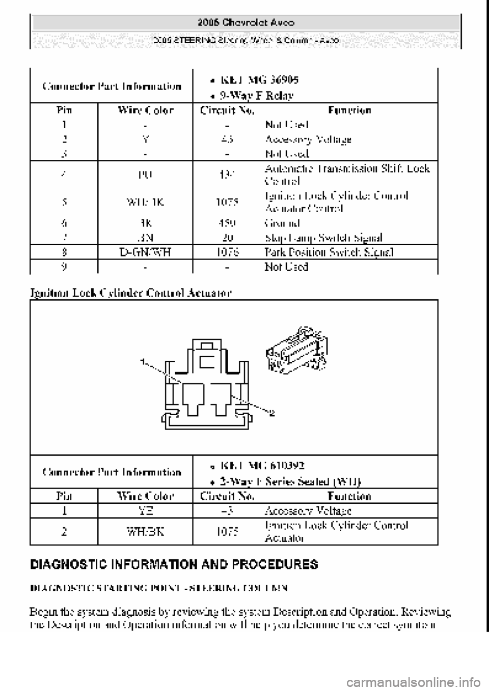 CHEVROLET AVEO 2002  Service Repair Manual 