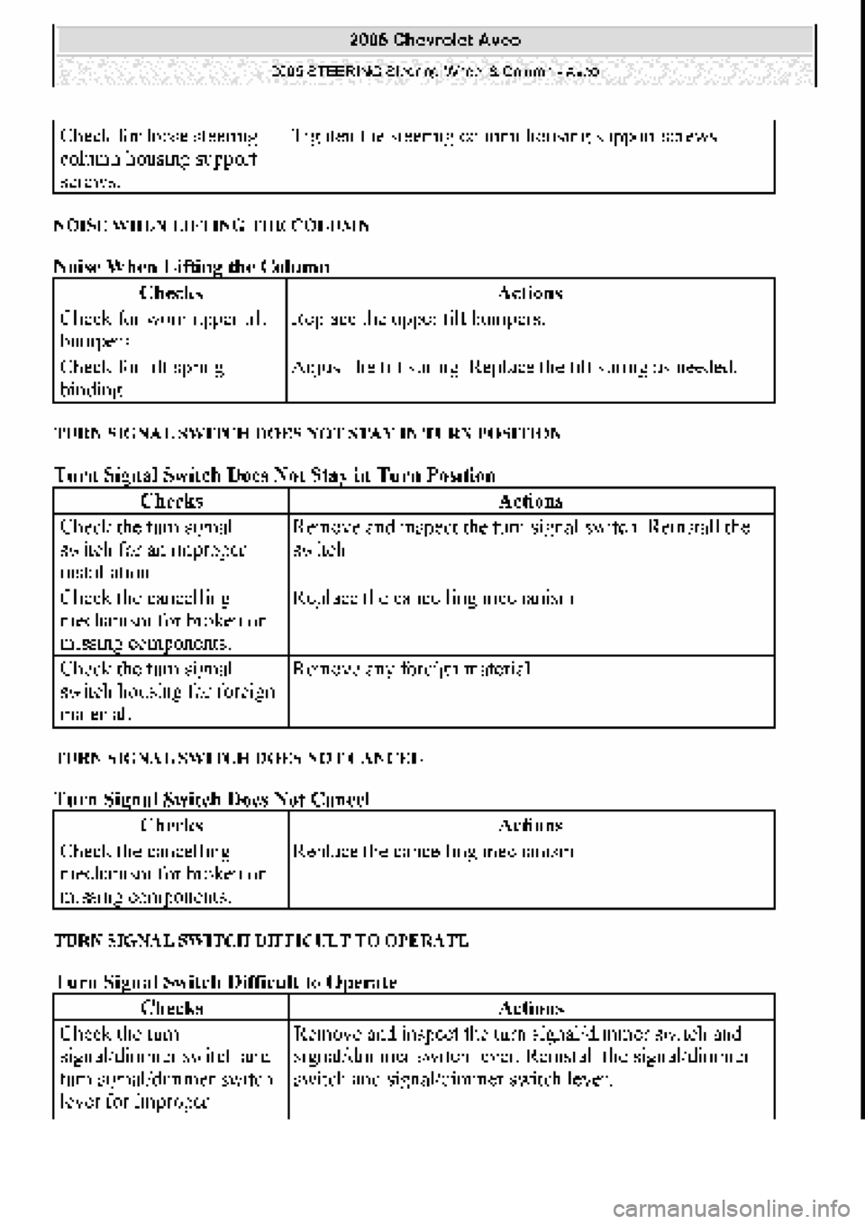 CHEVROLET AVEO 2002  Service Repair Manual 