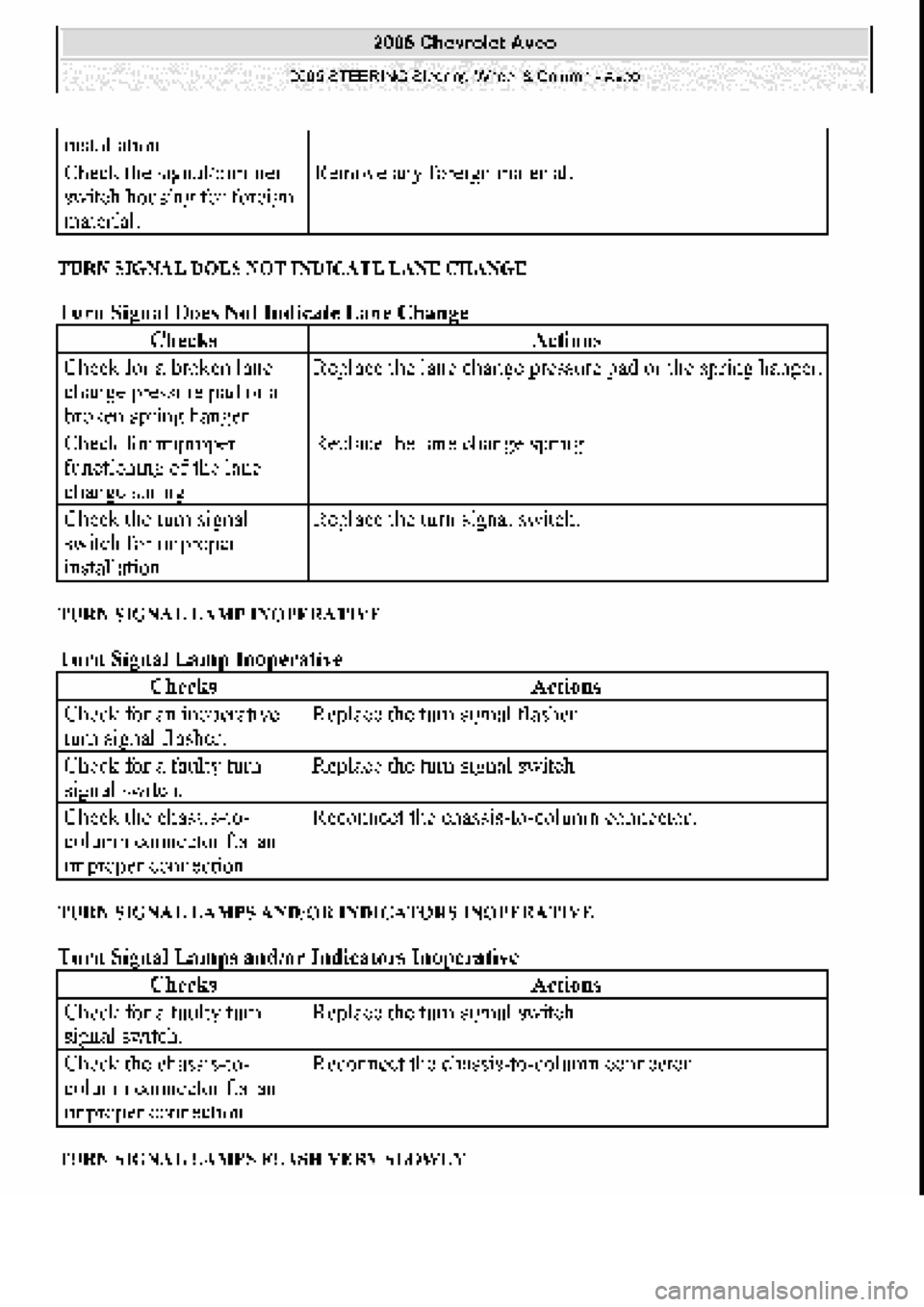 CHEVROLET AVEO 2002  Service Repair Manual 