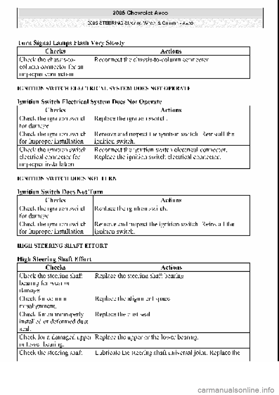 CHEVROLET AVEO 2002  Service Repair Manual 