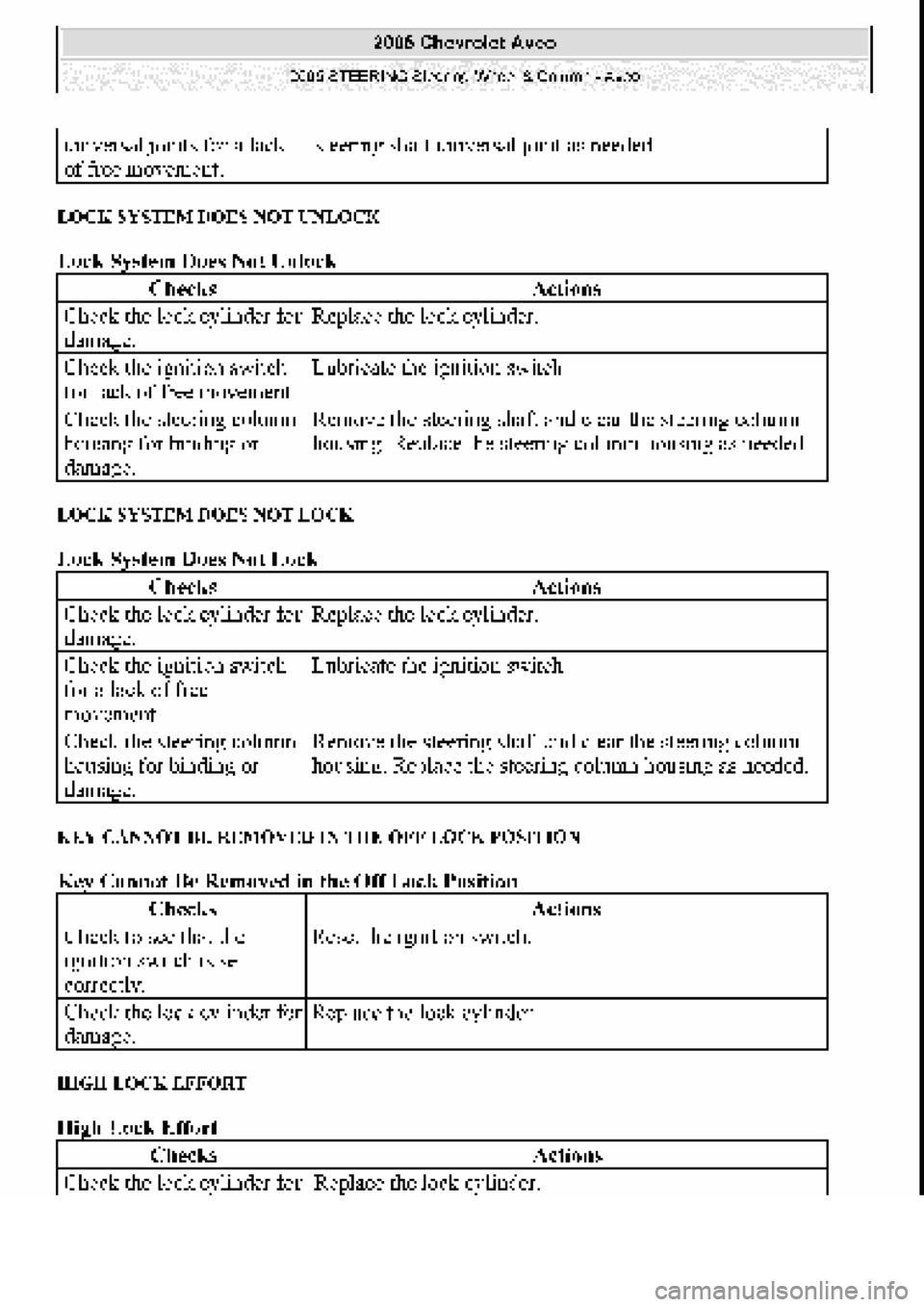 CHEVROLET AVEO 2002  Service Repair Manual 