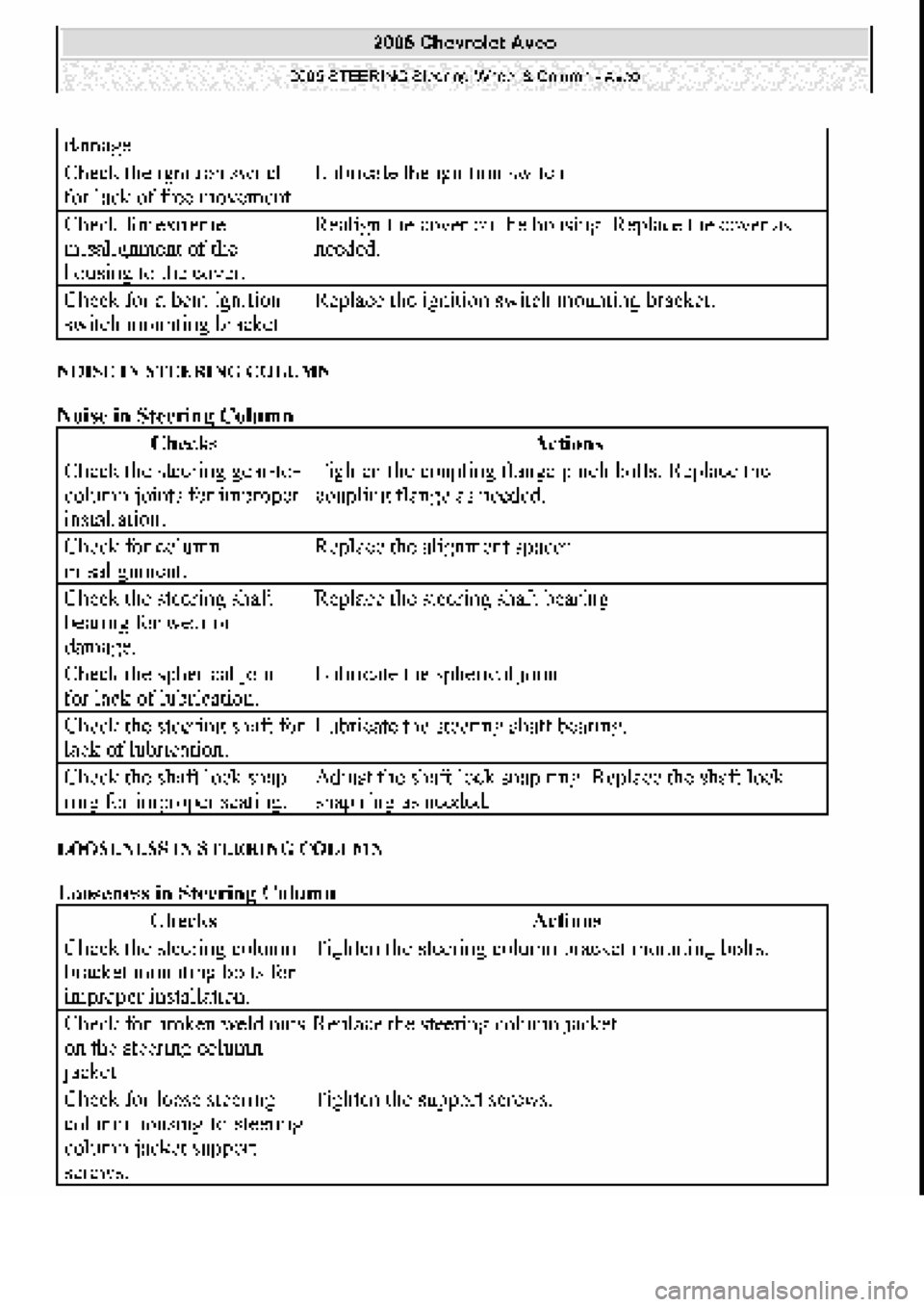 CHEVROLET AVEO 2002  Service Repair Manual 