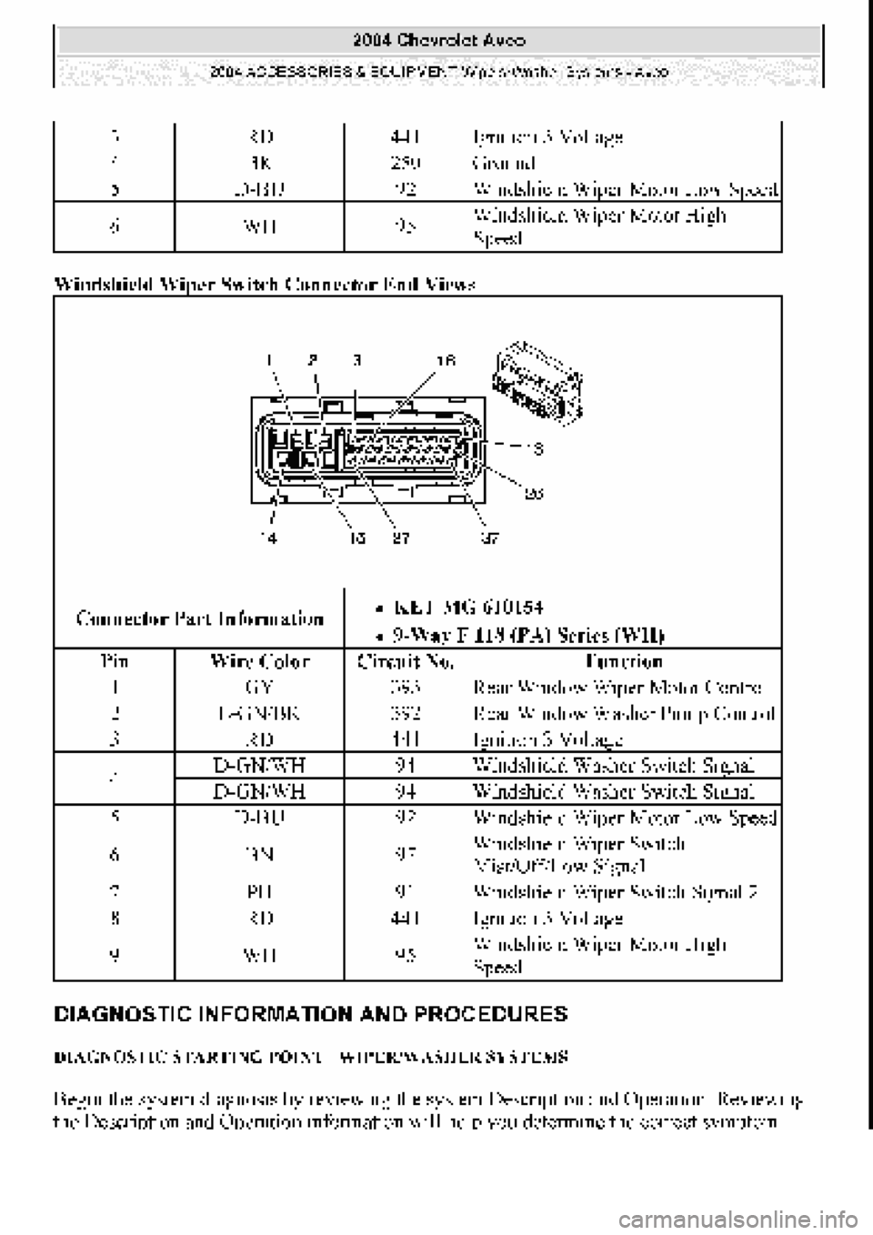 CHEVROLET AVEO 2002  Service Repair Manual 