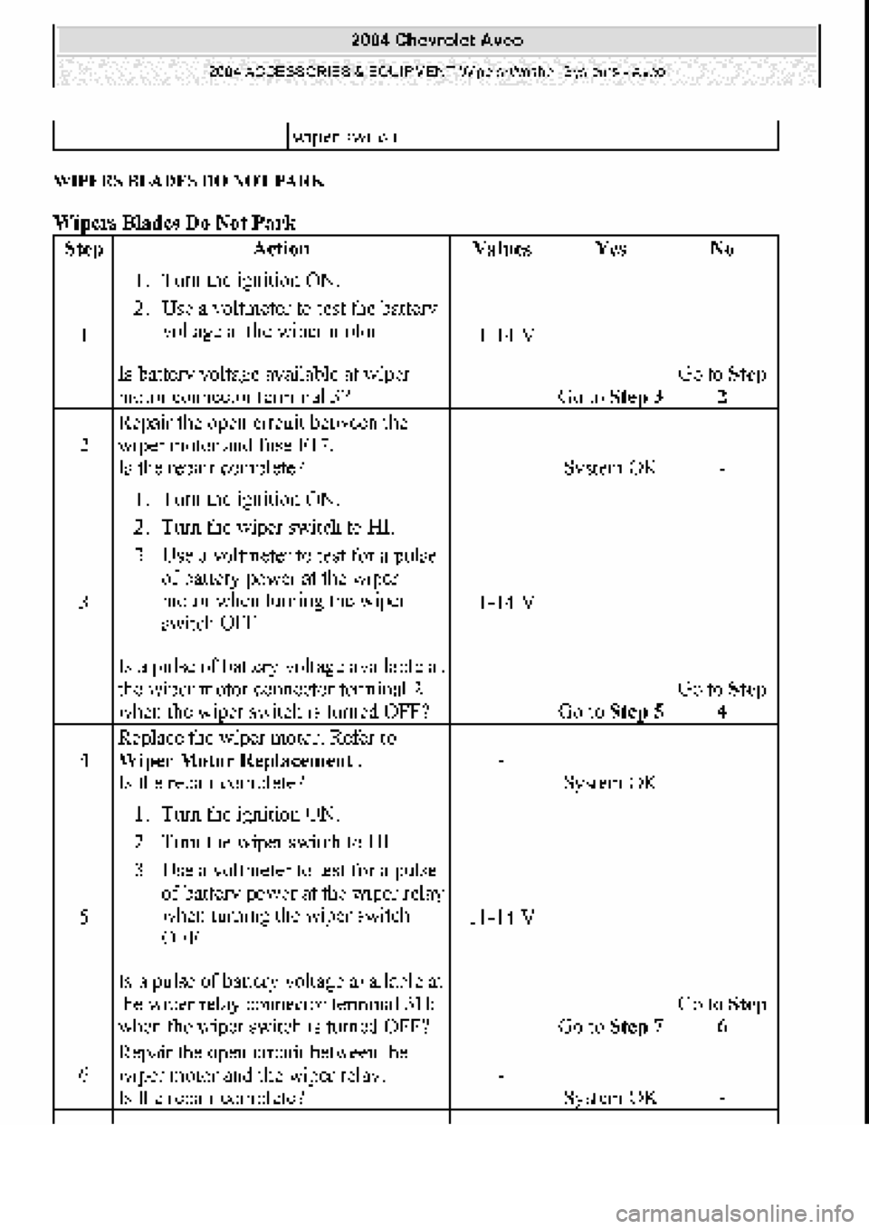CHEVROLET AVEO 2002  Service Repair Manual 