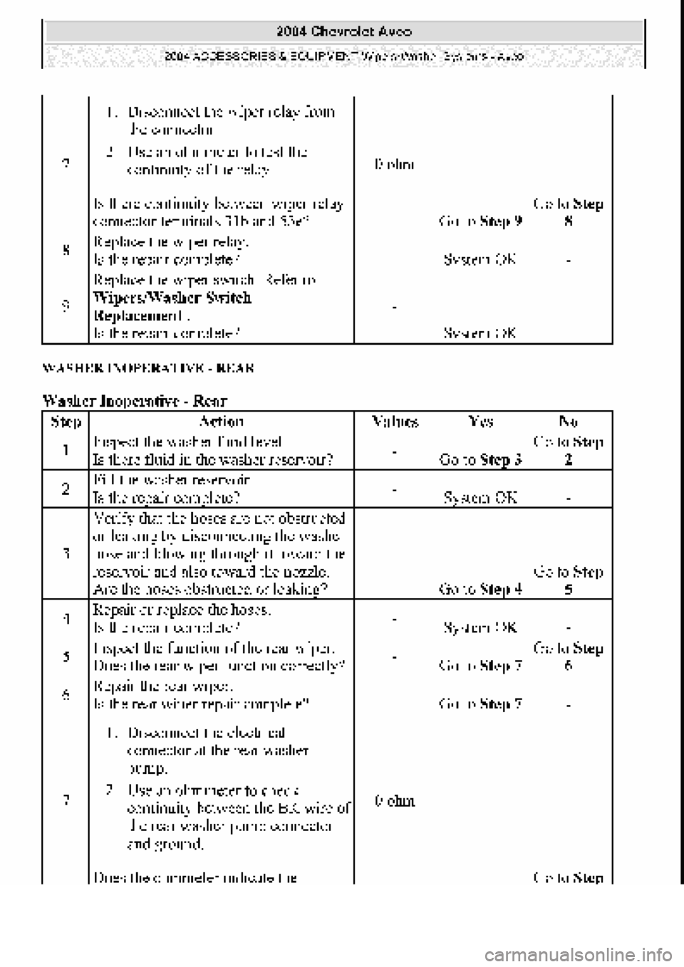 CHEVROLET AVEO 2002  Service Repair Manual 
