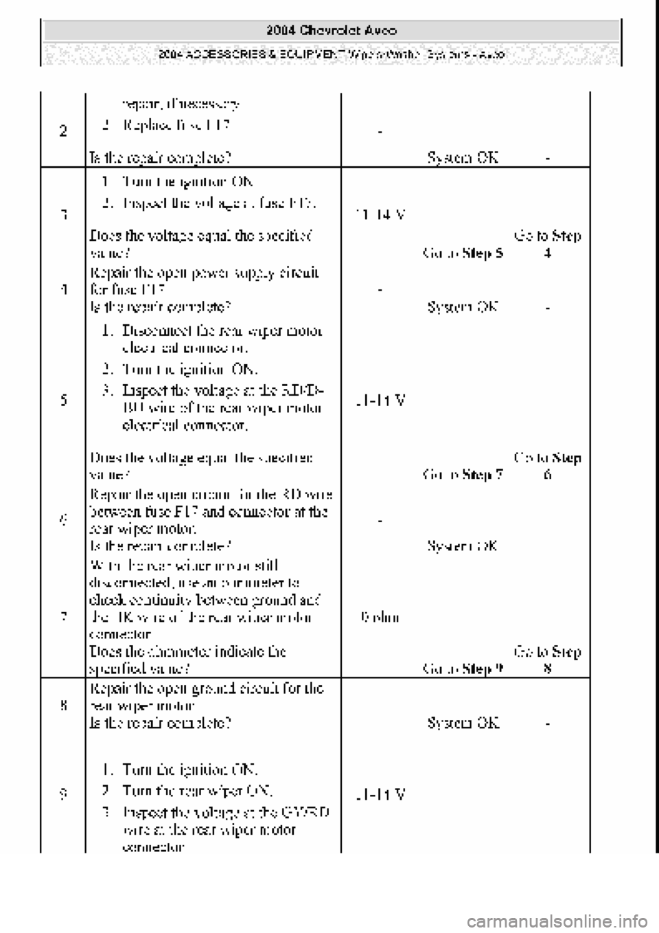 CHEVROLET AVEO 2002  Service Repair Manual 