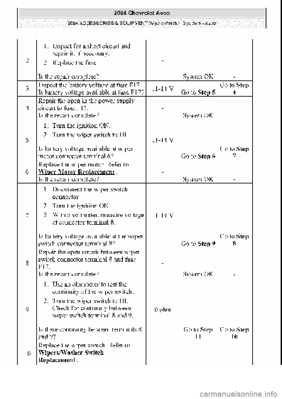 CHEVROLET AVEO 2002  Service Repair Manual 