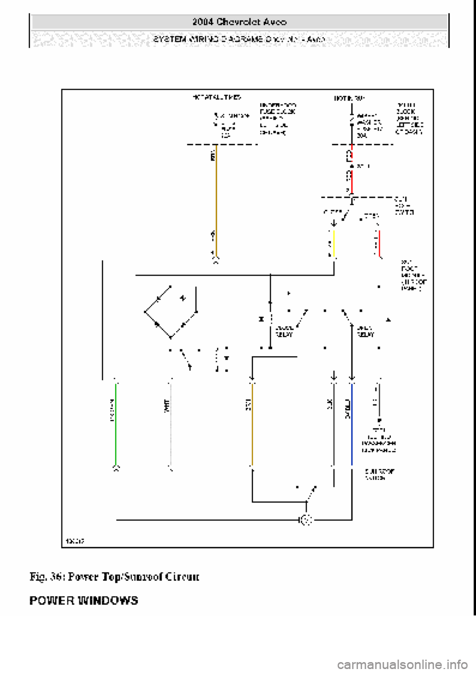 CHEVROLET AVEO 2002  Service Repair Manual 