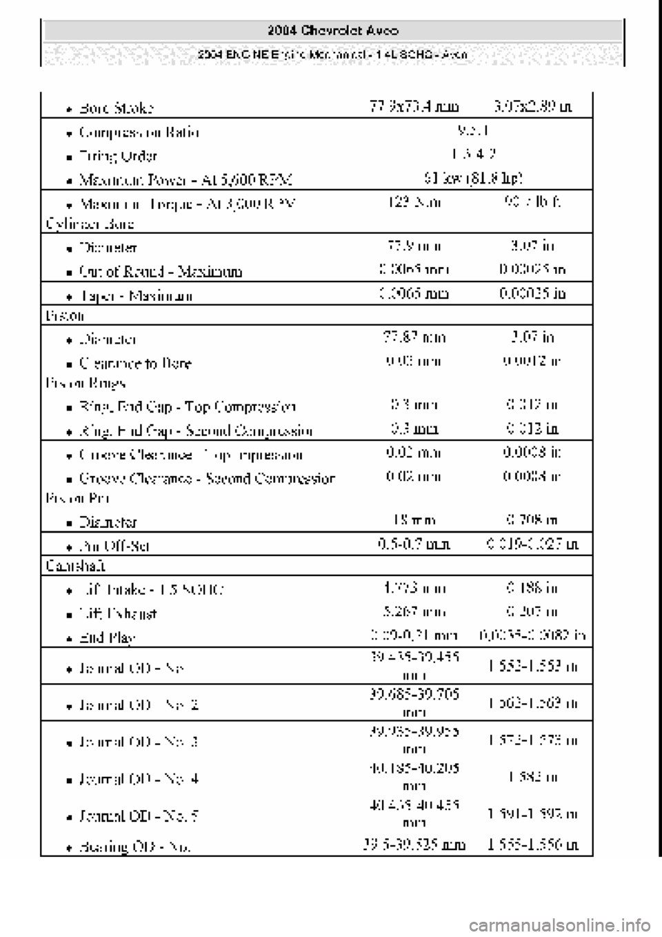 CHEVROLET AVEO 2002  Service Repair Manual 