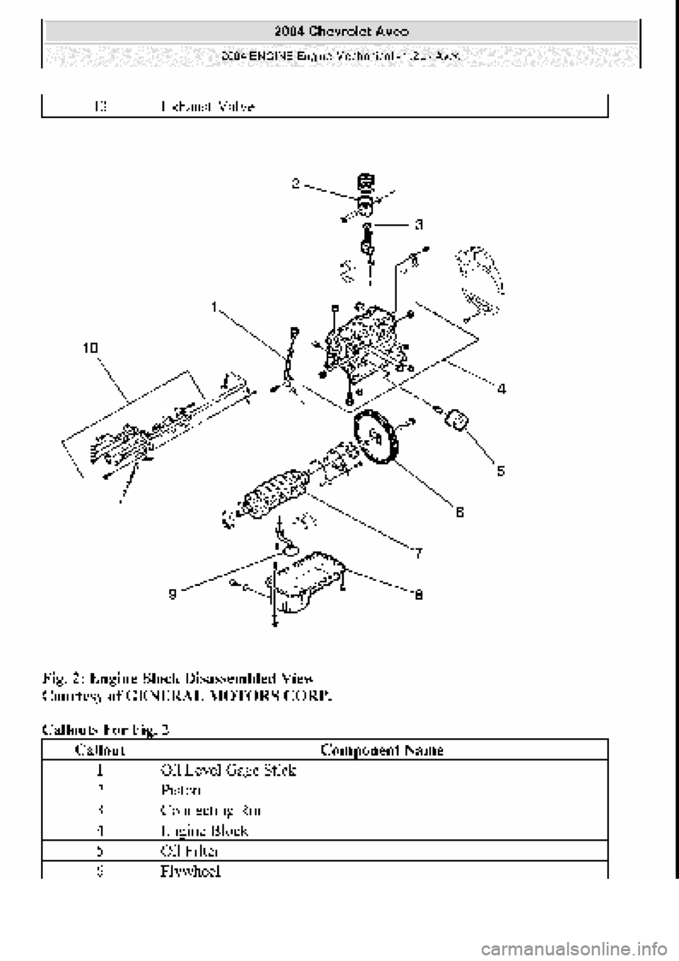 CHEVROLET AVEO 2002  Service Repair Manual 