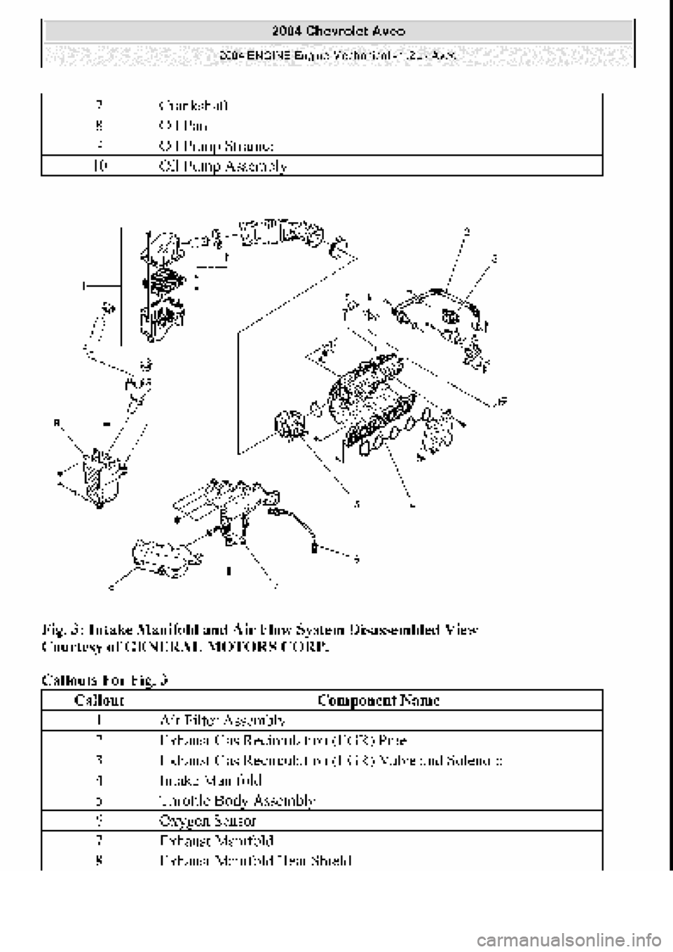 CHEVROLET AVEO 2002  Service Repair Manual 