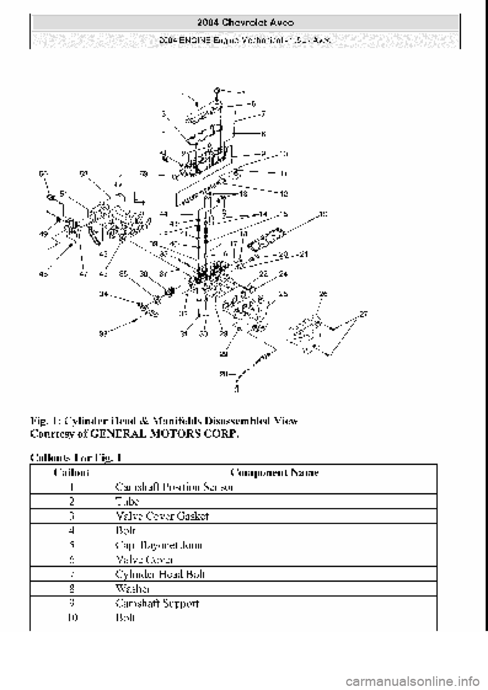 CHEVROLET AVEO 2002  Service Repair Manual 