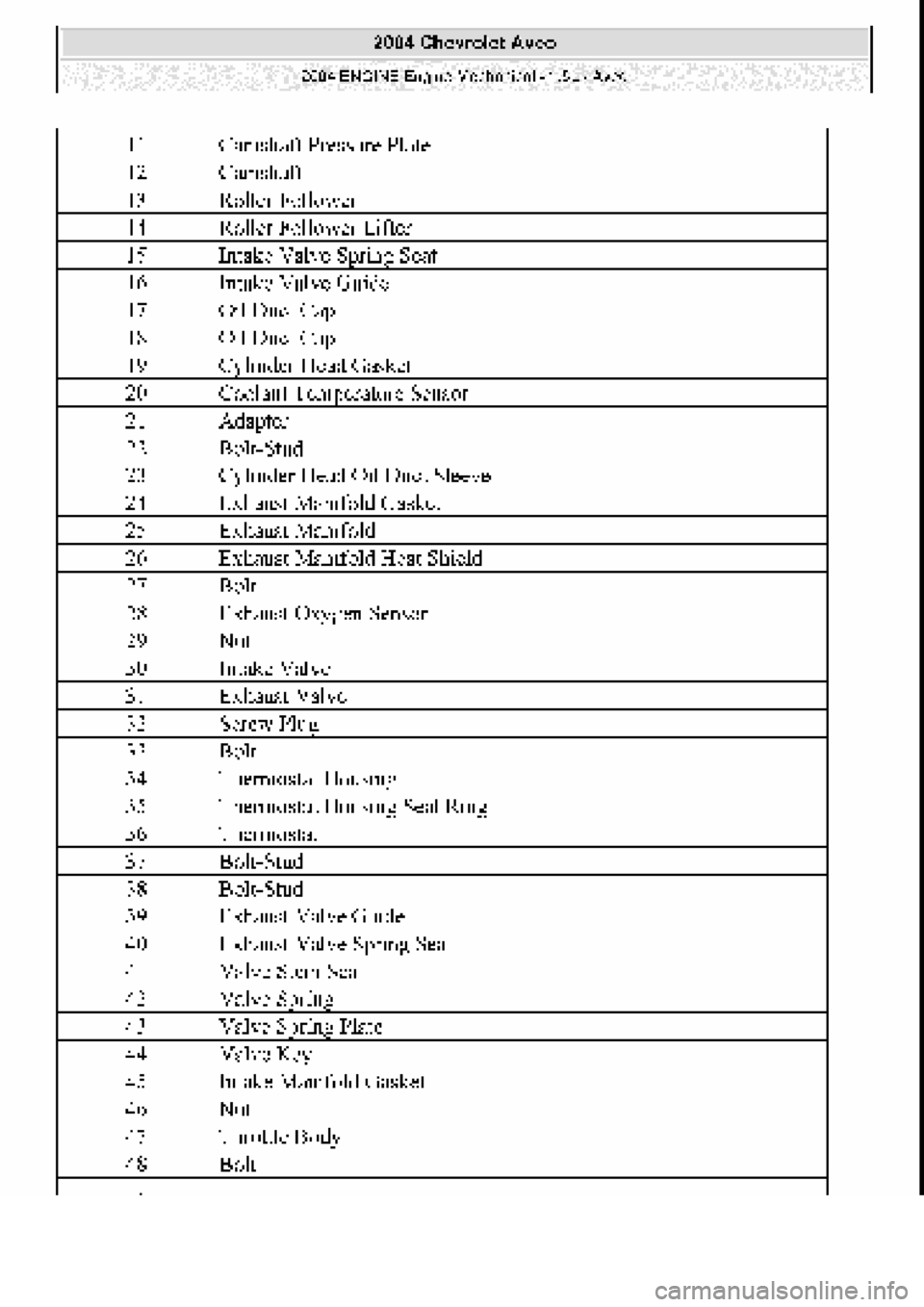 CHEVROLET AVEO 2002  Service Repair Manual 