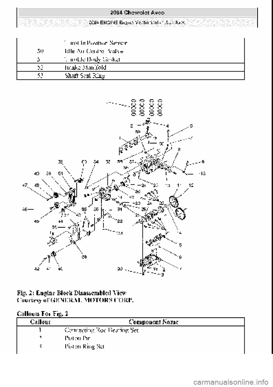 CHEVROLET AVEO 2002  Service Repair Manual 