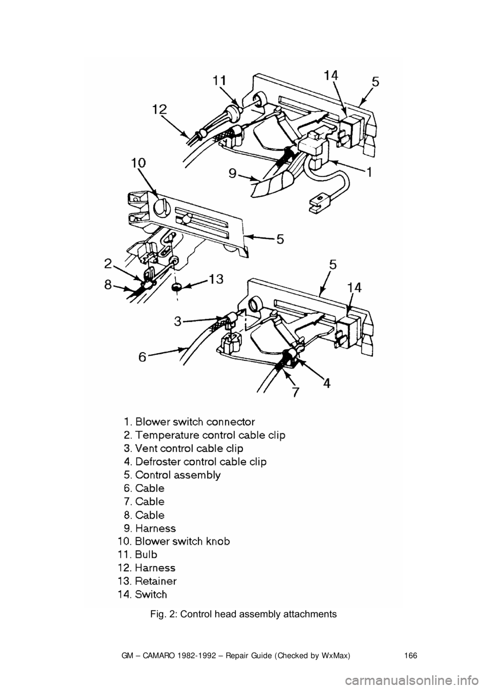 CHEVROLET CAMARO 1982  Repair Guide 
GM – CAMARO 1982-1992 – Repair Guide (Checked by WxMax) 166
 
Fig. 2: Control head assembly attachments  