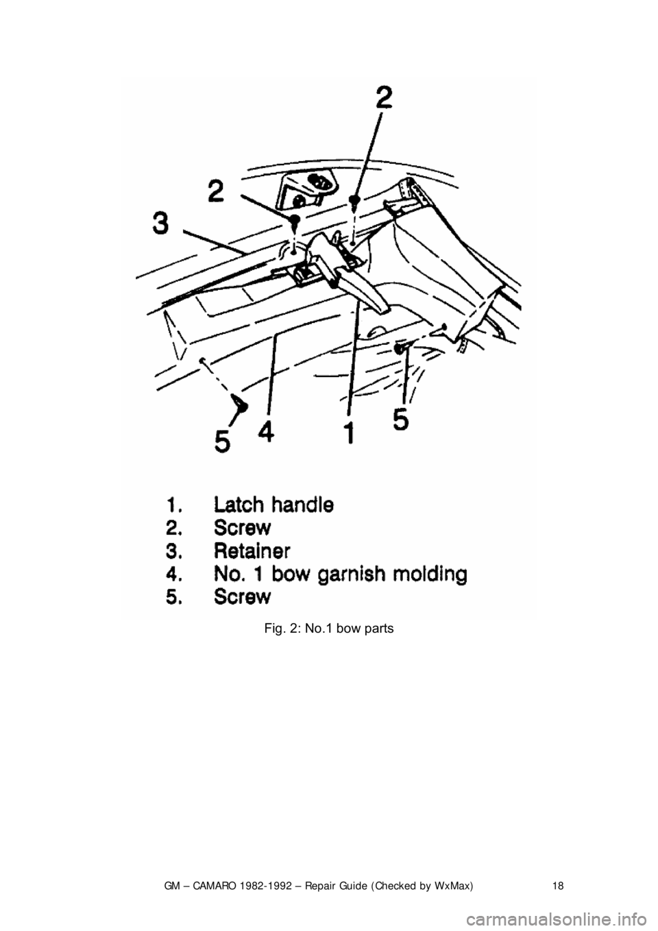 CHEVROLET CAMARO 1982  Repair Guide 
GM – CAMARO 1982-1992 – Repair Guide (Checked by WxMax) 18
 
Fig. 2: No.1 bow parts 
  