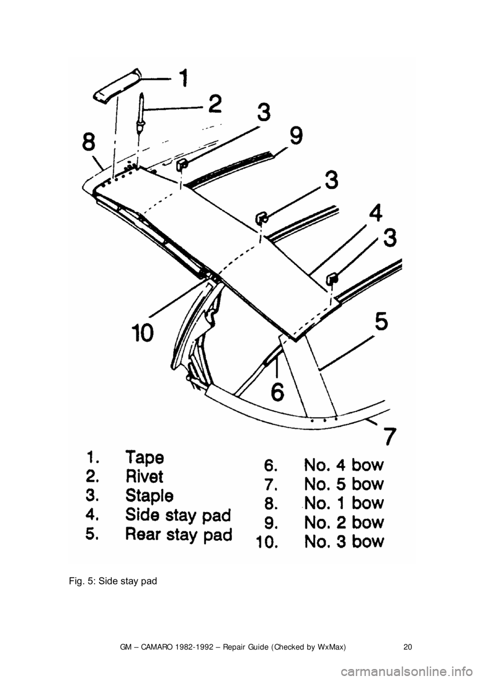 CHEVROLET CAMARO 1982  Repair Guide 
GM – CAMARO 1982-1992 – Repair Guide (Checked by WxMax) 20
 
Fig. 5: Side stay pad  
  