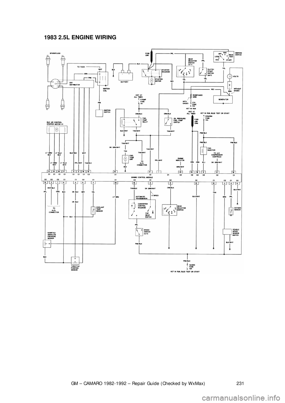 CHEVROLET CAMARO 1982  Repair Guide 
GM – CAMARO 1982-1992 – Repair Guide (Checked by WxMax) 231
  
1983 2.5L ENGINE WIRING  
 
 
 
 
 
 
 
  