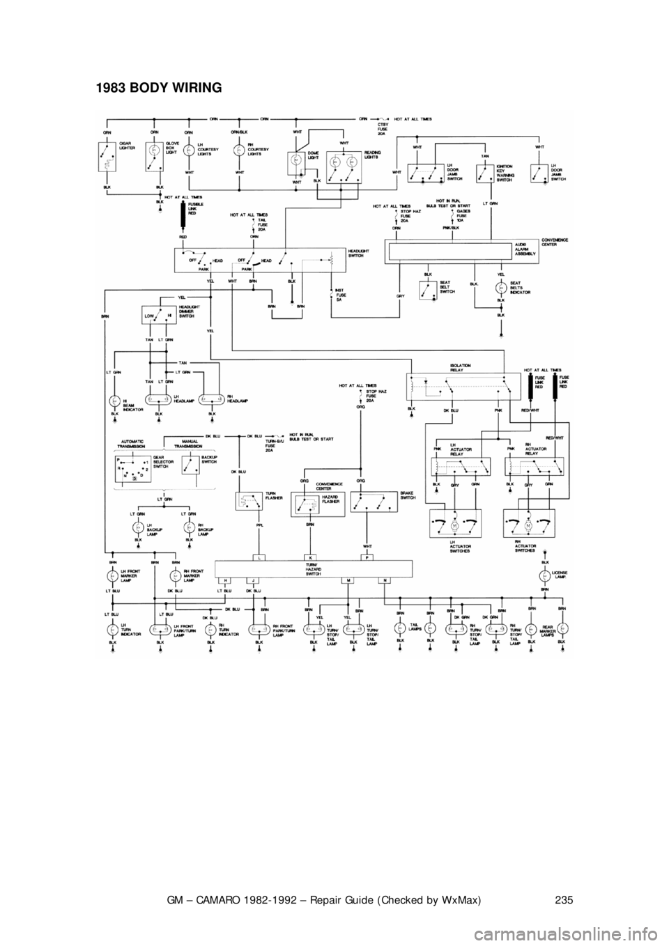 CHEVROLET CAMARO 1982  Repair Guide 
GM – CAMARO 1982-1992 – Repair Guide (Checked by WxMax) 235
1983 BODY WIRING  
 
 
 
 
 
 
  