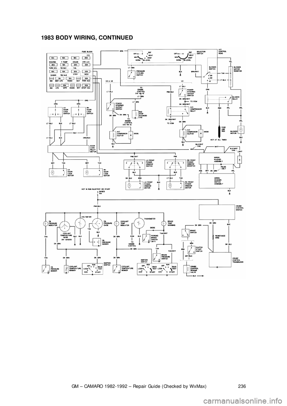 CHEVROLET CAMARO 1982  Repair Guide 
GM – CAMARO 1982-1992 – Repair Guide (Checked by WxMax) 236
1983 BODY WIRING, CONTINUED  
 
 
 
 
 
 
  