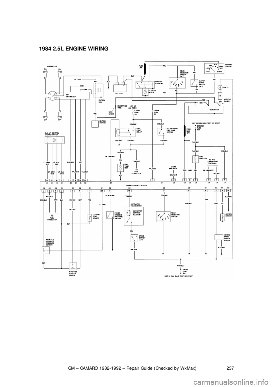 CHEVROLET CAMARO 1982  Repair Guide 
GM – CAMARO 1982-1992 – Repair Guide (Checked by WxMax) 237
 
1984 2.5L ENGINE WIRING  
 
 
 
 
 
  