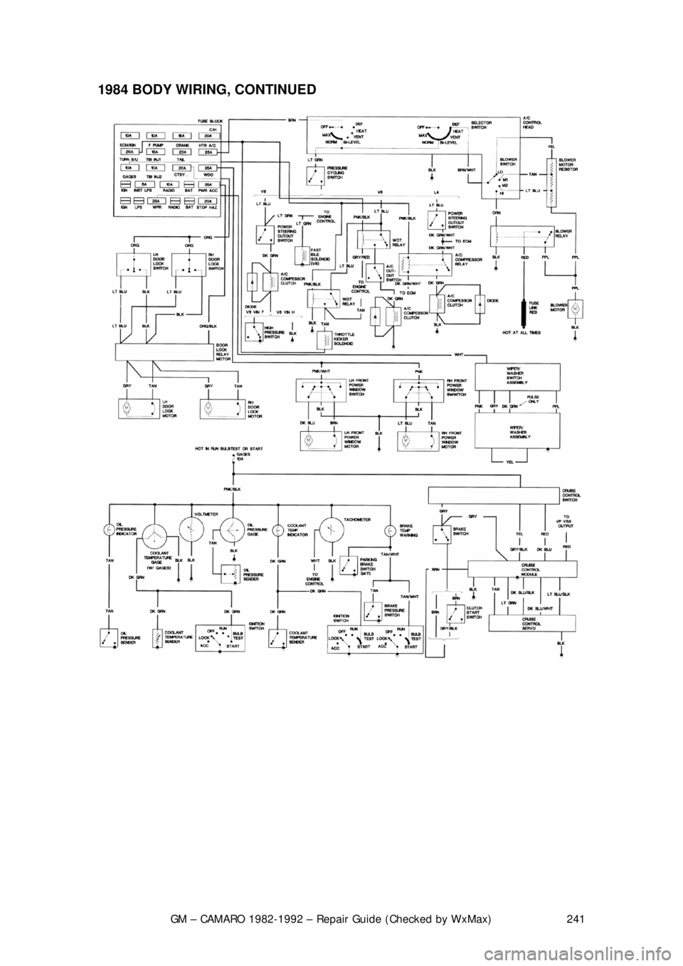 CHEVROLET CAMARO 1982  Repair Guide 
GM – CAMARO 1982-1992 – Repair Guide (Checked by WxMax) 241
1984 BODY WIRING, CONTINUED  
 
 
 
 
 
 
  