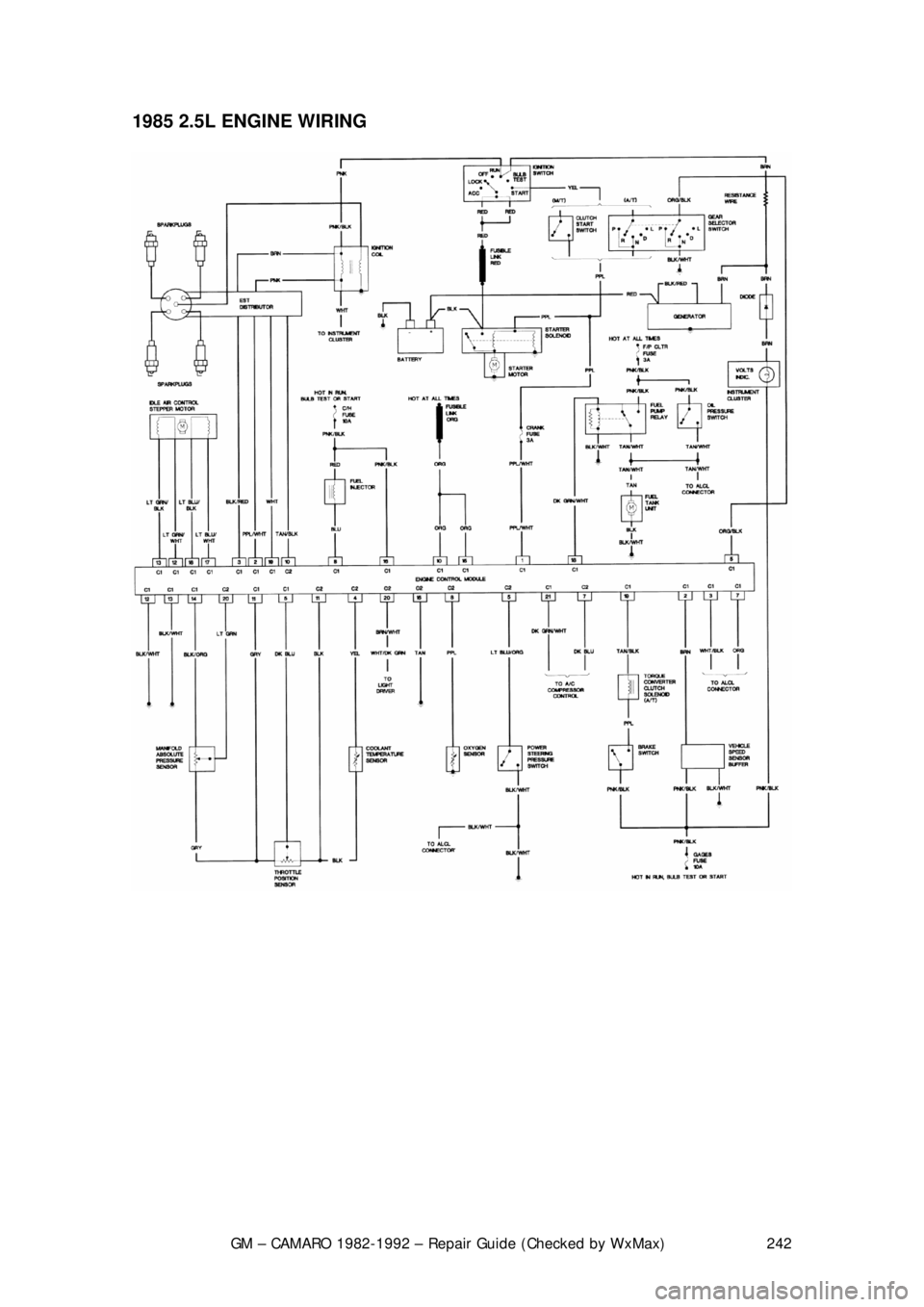 CHEVROLET CAMARO 1982  Repair Guide 
GM – CAMARO 1982-1992 – Repair Guide (Checked by WxMax) 242
1985 2.5L ENGINE WIRING  
 
 
 
 
 
 
 
  