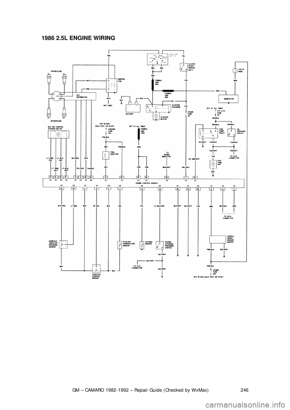 CHEVROLET CAMARO 1982  Repair Guide 
GM – CAMARO 1982-1992 – Repair Guide (Checked by WxMax) 246
1986 2.5L ENGINE WIRING  
 
 
 
 
 
 
 
  