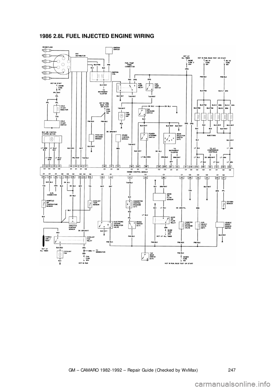 CHEVROLET CAMARO 1982  Repair Guide 
GM – CAMARO 1982-1992 – Repair Guide (Checked by WxMax) 247
1986 2.8L FUEL INJECTED ENGINE WIRING  
 
 
 
 
 
 
 
  