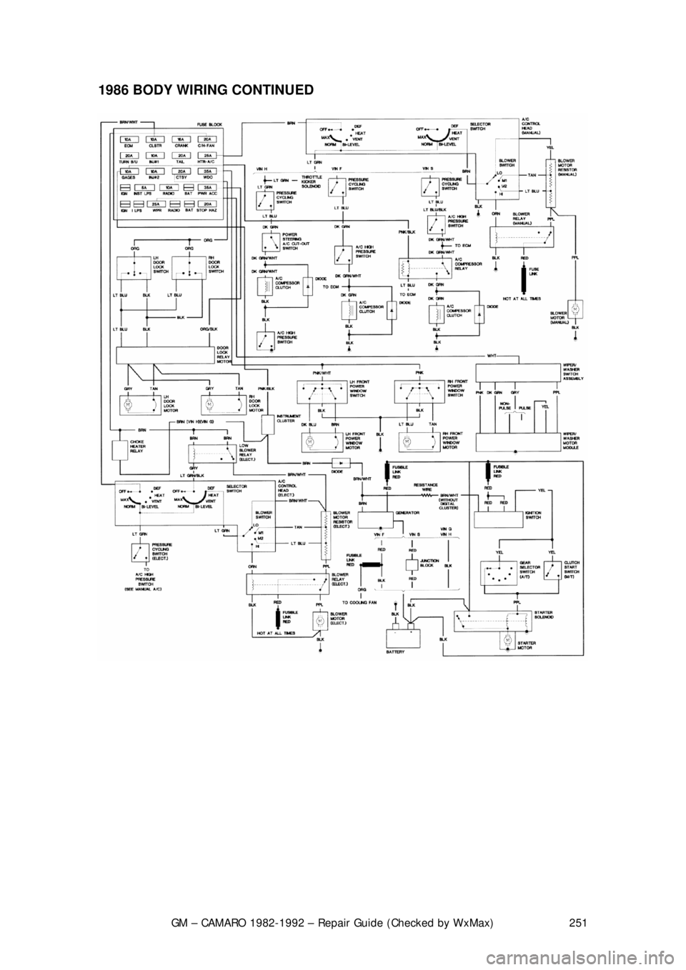 CHEVROLET CAMARO 1982  Repair Guide 
GM – CAMARO 1982-1992 – Repair Guide (Checked by WxMax) 251
1986 BODY WIRING CONTINUED  
 
 
 
 
 
 
 
  