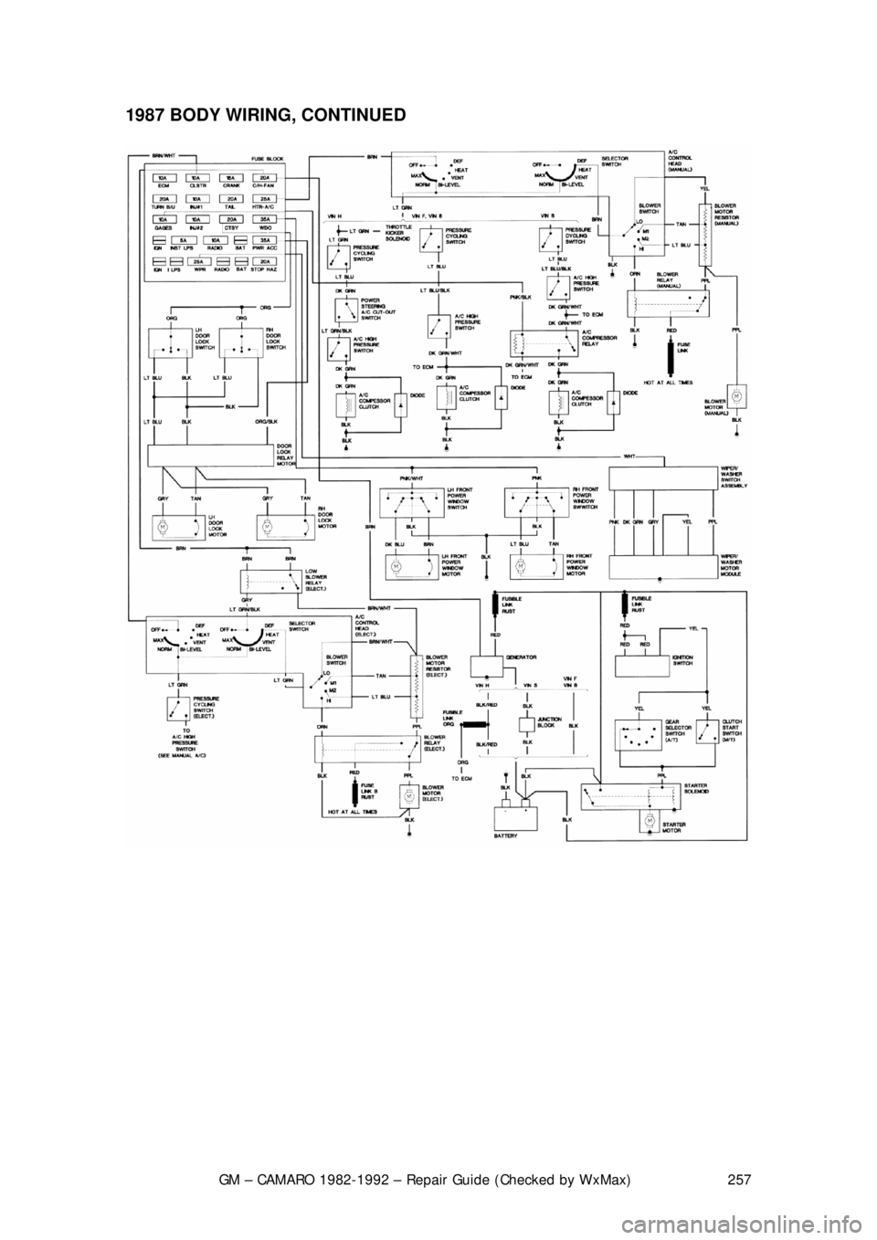 CHEVROLET CAMARO 1982  Repair Guide 
GM – CAMARO 1982-1992 – Repair Guide (Checked by WxMax) 257
1987 BODY WIRING, CONTINUED  
 
 
 
 
 
 
 
  