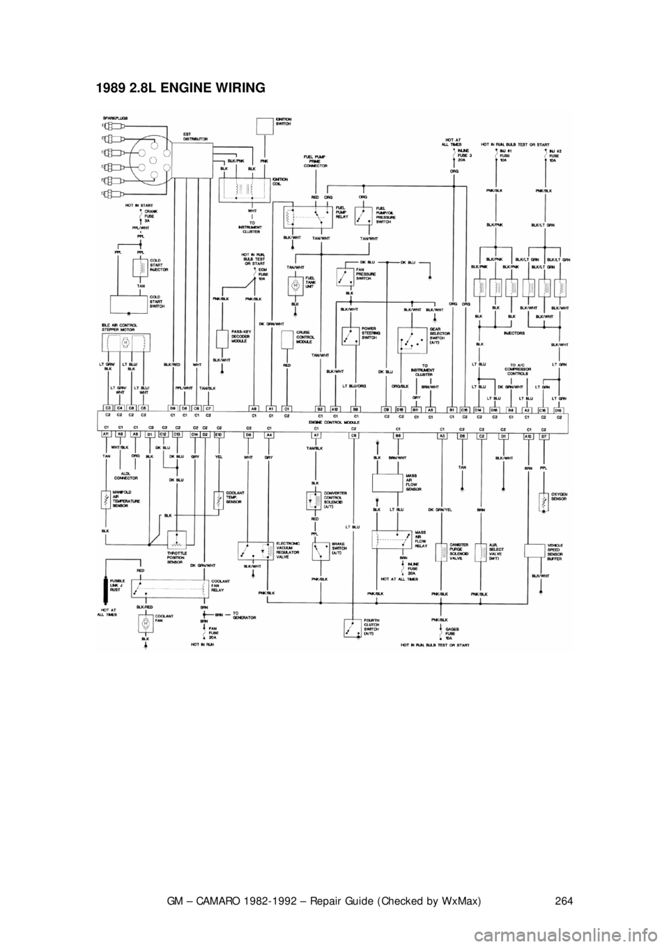 CHEVROLET CAMARO 1982  Repair Guide 
GM – CAMARO 1982-1992 – Repair Guide (Checked by WxMax) 264
1989 2.8L ENGINE WIRING  
 
 
 
 
 
 
  