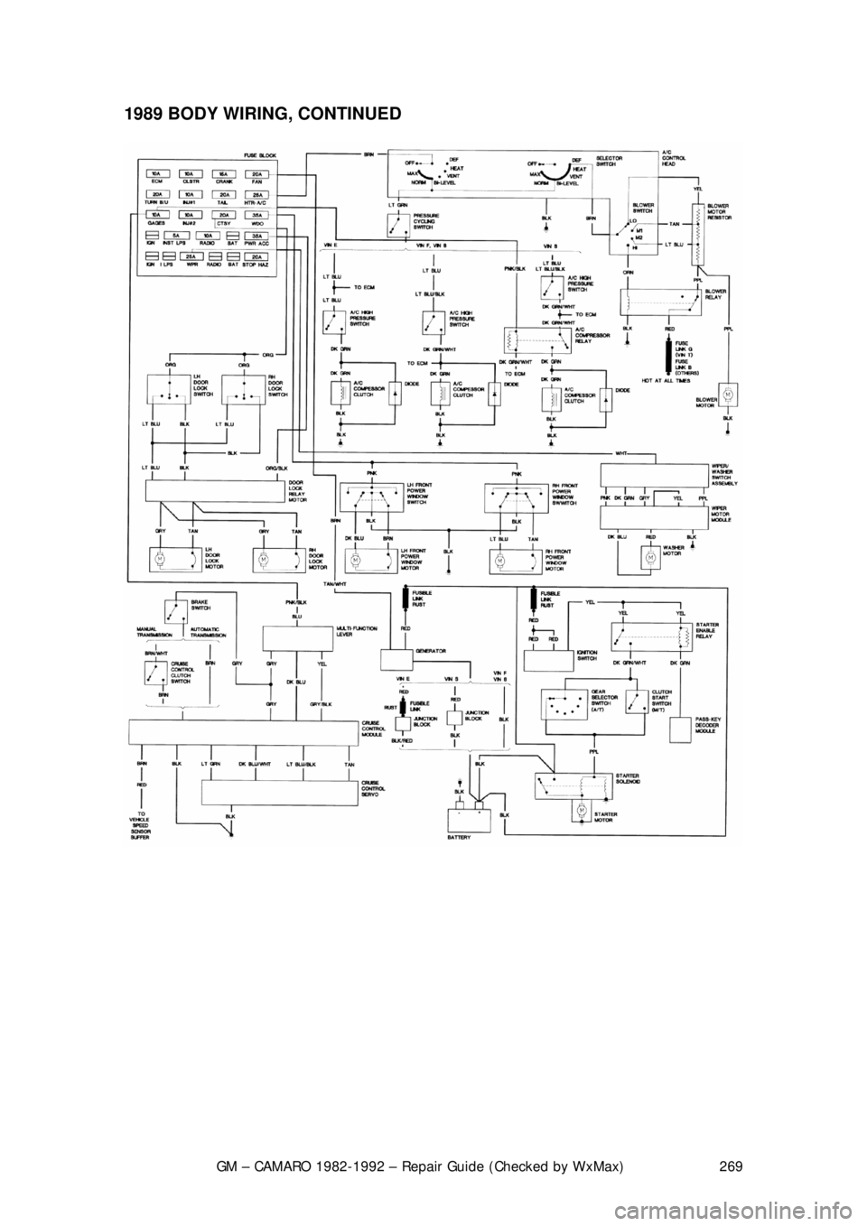 CHEVROLET CAMARO 1982  Repair Guide 
GM – CAMARO 1982-1992 – Repair Guide (Checked by WxMax) 269
1989 BODY WIRING, CONTINUED  
 
 
 
 
 
 
  