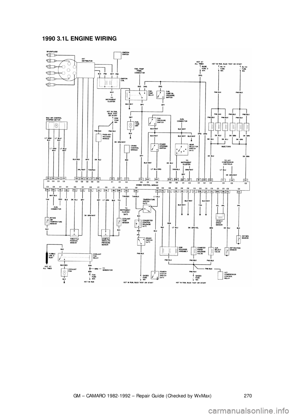 CHEVROLET CAMARO 1982  Repair Guide 
GM – CAMARO 1982-1992 – Repair Guide (Checked by WxMax) 270
1990 3.1L ENGINE WIRING  
 
 
 
 
 
 
  