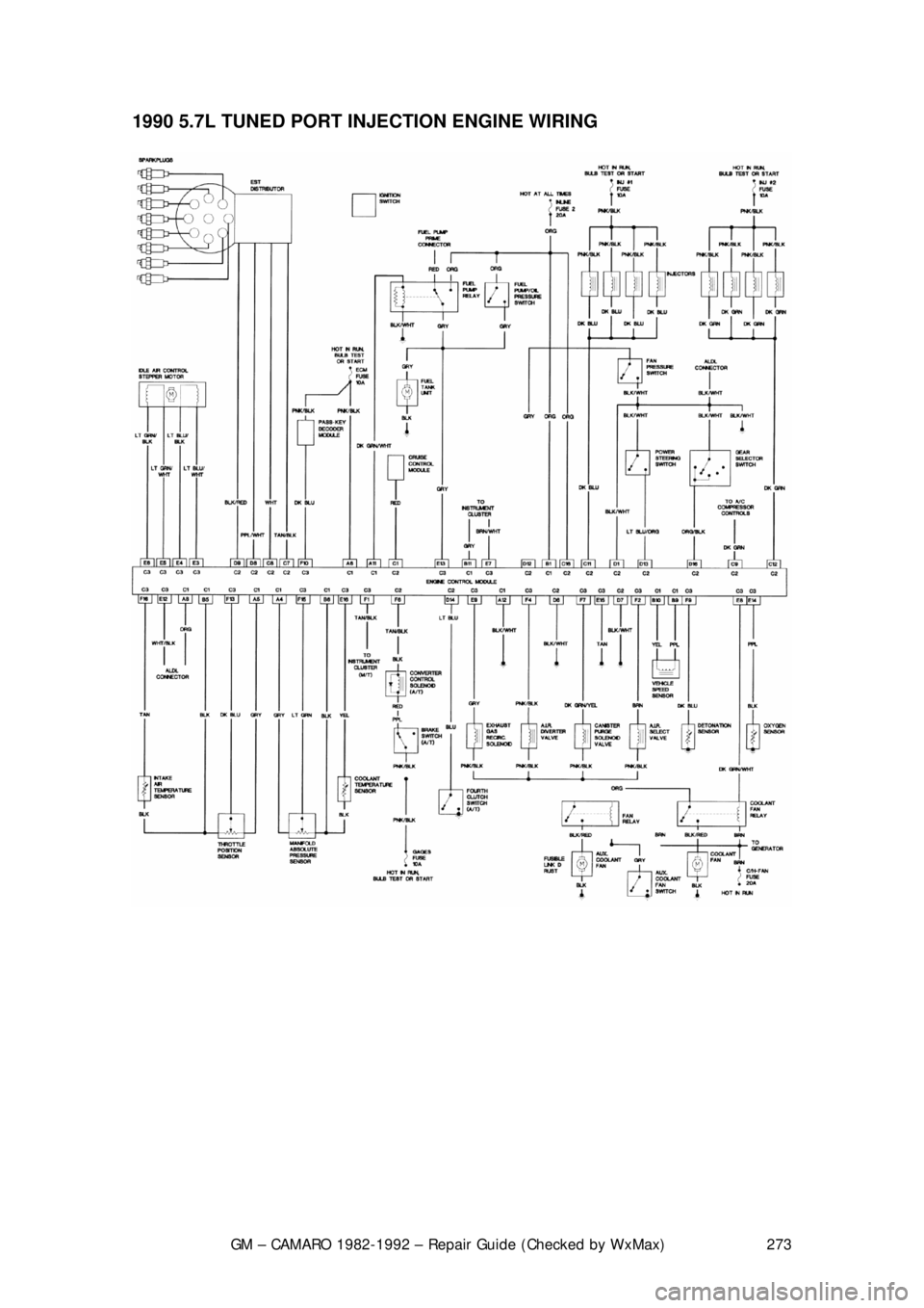 CHEVROLET CAMARO 1982  Repair Guide 
GM – CAMARO 1982-1992 – Repair Guide (Checked by WxMax) 273
1990 5.7L TUNED PORT INJECTION ENGINE WIRING  
 
 
 
 
 
 
  