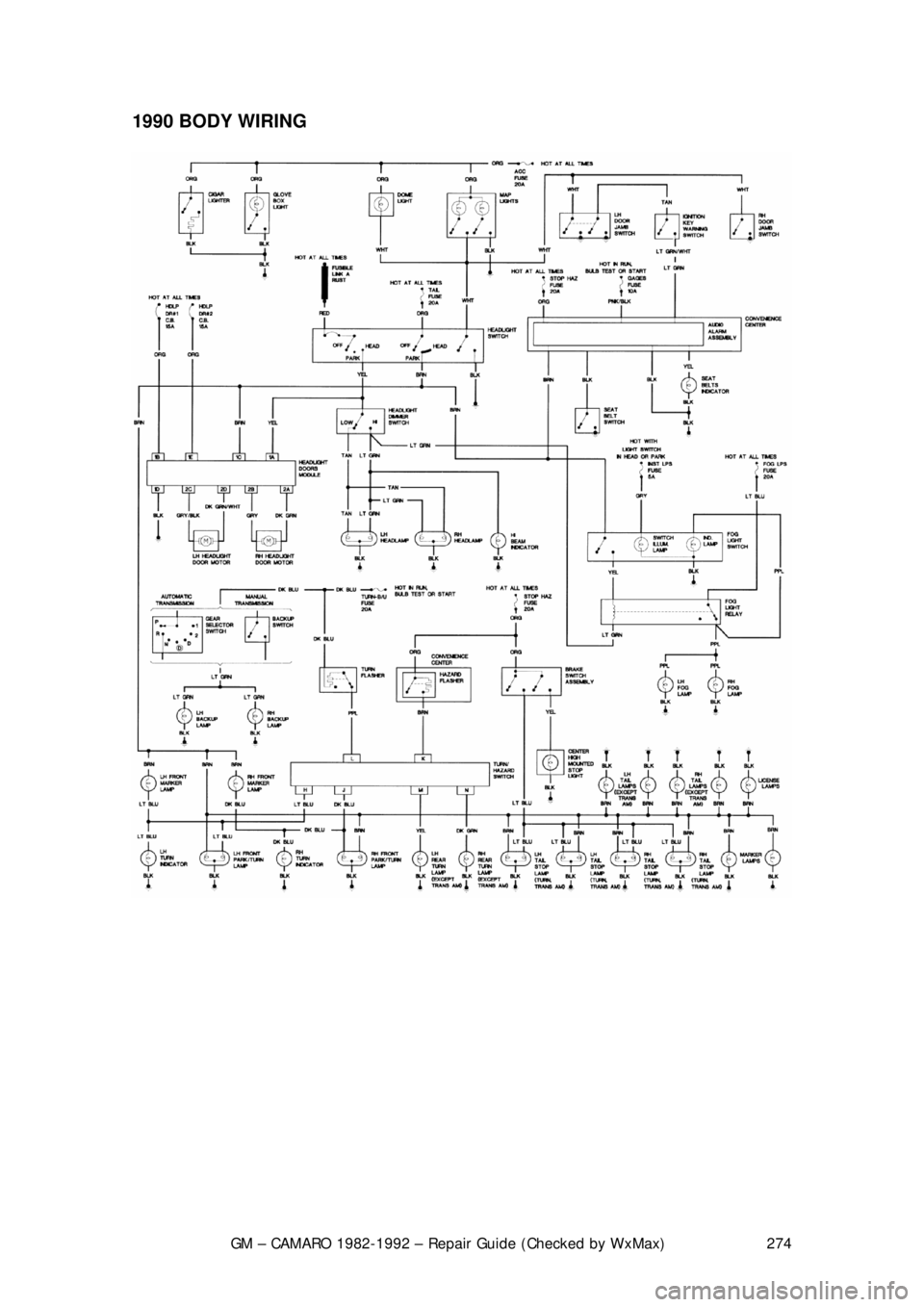 CHEVROLET CAMARO 1982  Repair Guide 
GM – CAMARO 1982-1992 – Repair Guide (Checked by WxMax) 274
1990 BODY WIRING  
 
 
 
 
 
 
  
